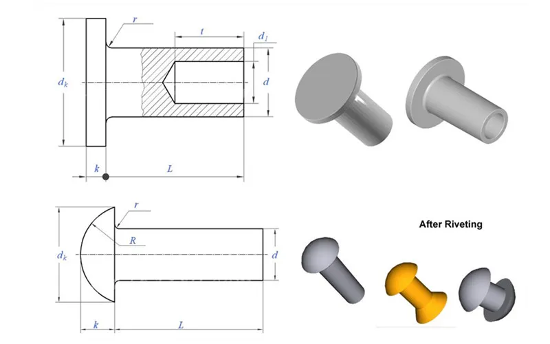 En Brife -introduktion af kolde formende nitter